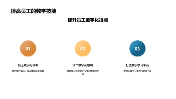 旅游业的数字化蜕变