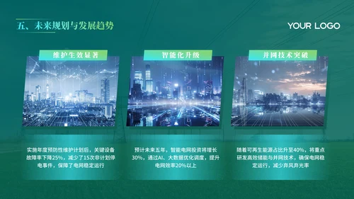 绿色电网年度汇报PPT模版