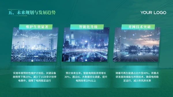 绿色电网年度汇报PPT模版