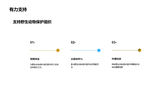 保护野生动物