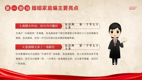 民法典婚姻篇学习民法典法律知识PPT课件