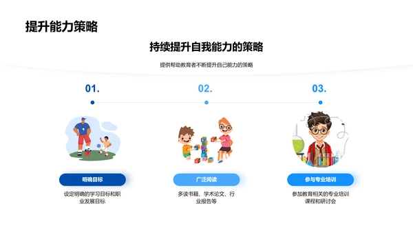 教育行业演变报告