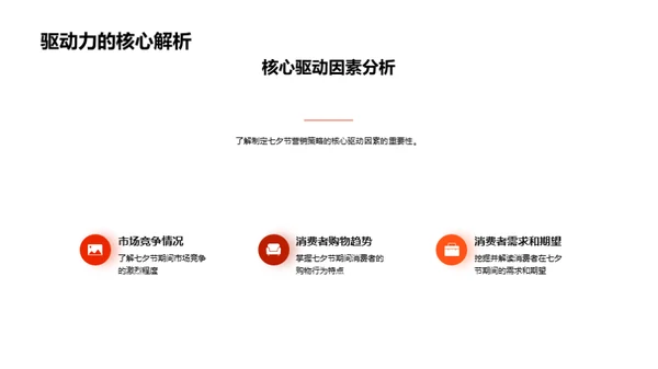 七夕营销新篇章