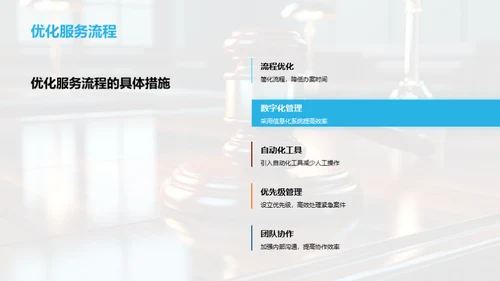 创新驱动下的法律服务