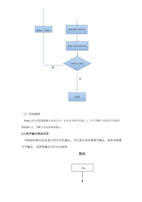 仓库基础管理系统c语言程序设计基础报告.docx