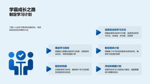 专科教育探究PPT模板