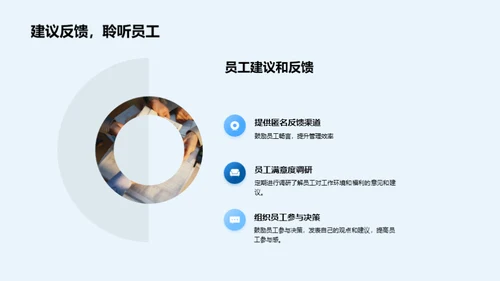 人资管理：回顾与策划