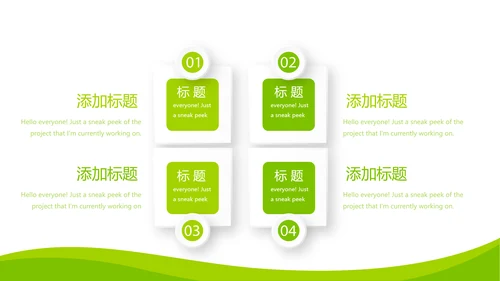 绿色清新大气医药代表工作汇报动态PPT