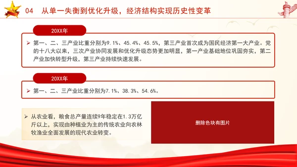 国庆节党支部庆祝建国75周年经济社会发展成就ppt
