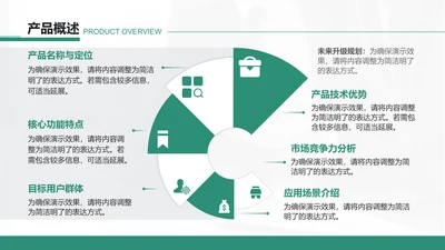 创意风企业宣传PPT循环图
