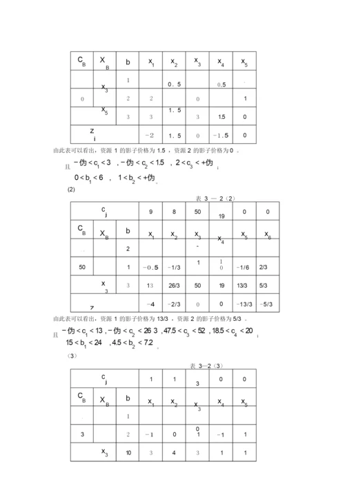 《运筹学》第三章线性规划对偶理论与灵敏度分析习题及答案.doc.docx