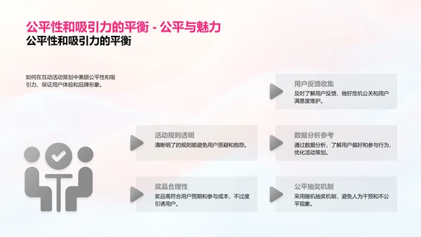 感恩节新媒体活动策划PPT模板