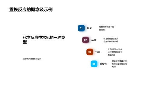 化学之美