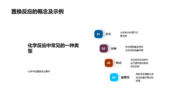 化学之美