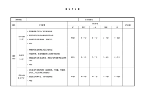 储备人才培养发展方案.docx