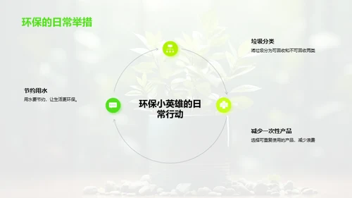 绿色行动小先锋