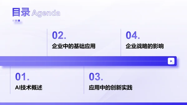 紫色商务风AI技术企业级应用报告PPT模板