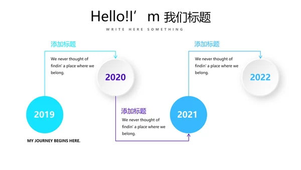 医院部门科室介绍动态PPT