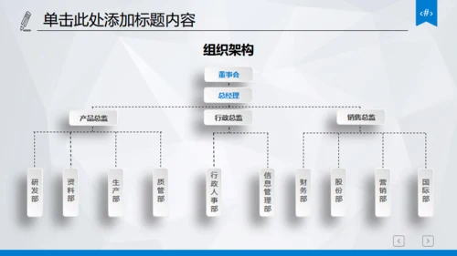 市场调研财务数据统计分析报表通用PPT模板