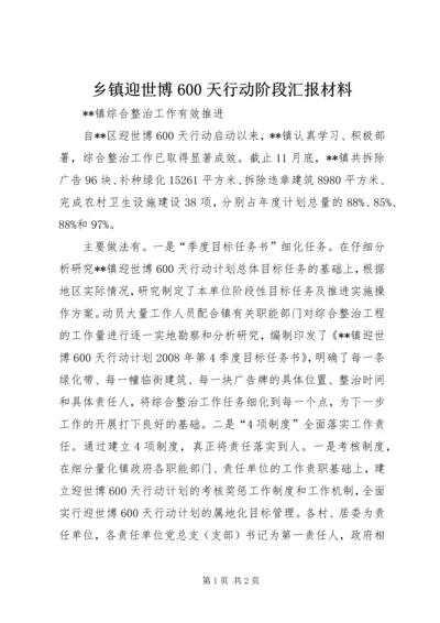 乡镇迎世博600天行动阶段汇报材料.docx