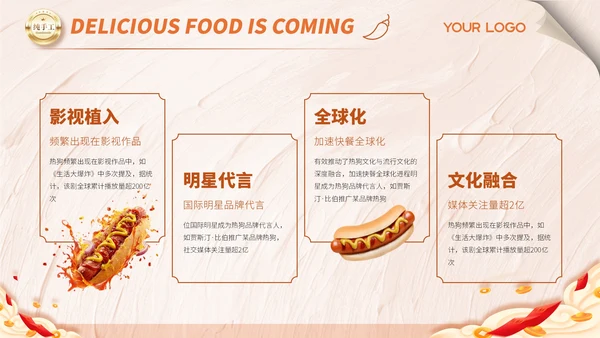 橙色商务风热狗的美食介绍ppt模板