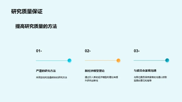 探索经济学研究