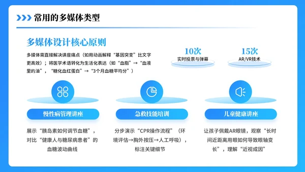蓝色3D医疗科普PPT模板