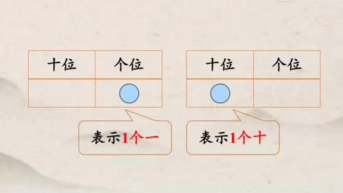 一年级下册数学综合实践 摆一摆，想一想1课件(共21张PPT)