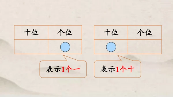 一年级下册数学综合实践 摆一摆，想一想1课件(共21张PPT)