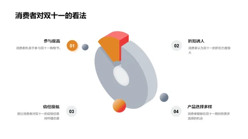 科技驱动，双十一新战略