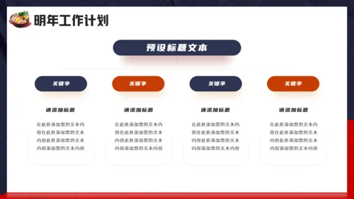 韩式料理_餐饮行业年终工作总结汇报通用PPT