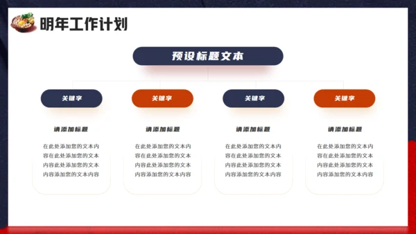 韩式料理_餐饮行业年终工作总结汇报通用PPT