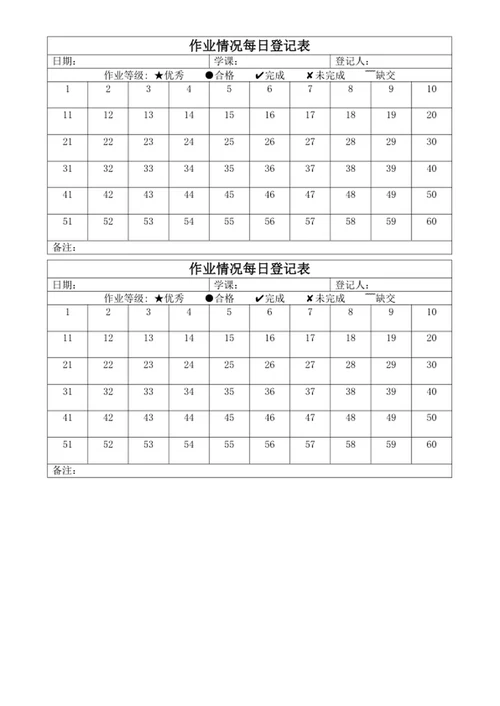 作业情况每日登记表