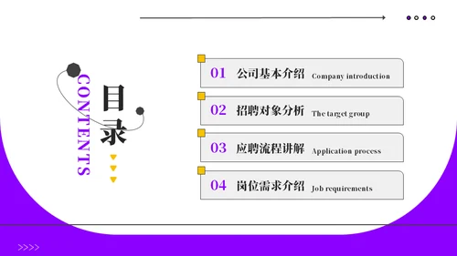 校方企业春季校园招聘会通用PPT模板