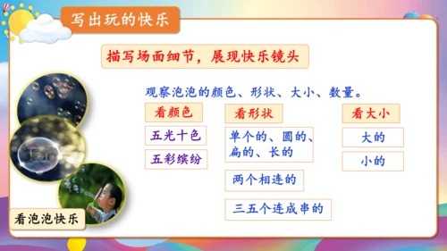 第八单元习作 这次玩得真高兴（教学课件）-2024-2025学年语文三年级上册（统编版）