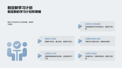 高二学年学习策略PPT模板