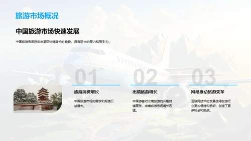 双十二旅游营销策略