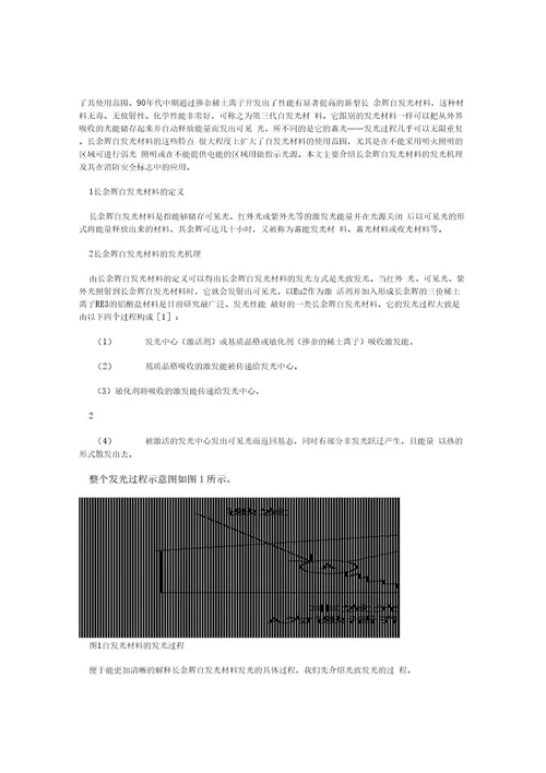 长余辉自发光材料