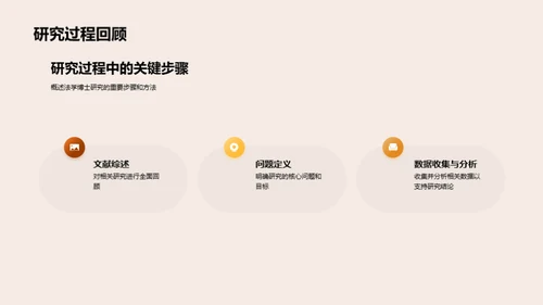 法学博士研究之路