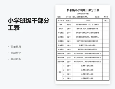 小学班级干部分工表