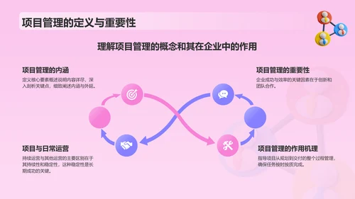 粉色插画风如何做好项目管理PPT模板