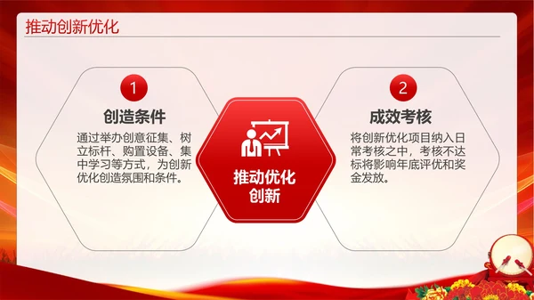 企业激励销售誓师大会PPT模板
