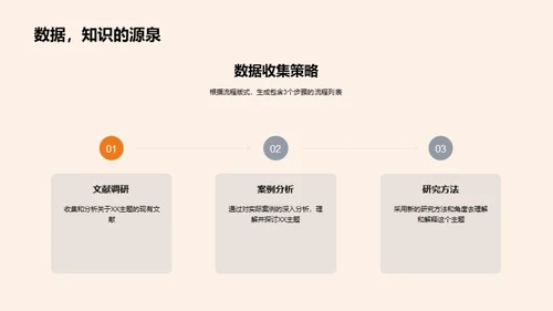 法学研究新视角