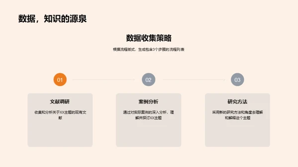 法学研究新视角