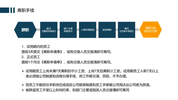 办公室企业规章制度管理培训通用PPT模版
