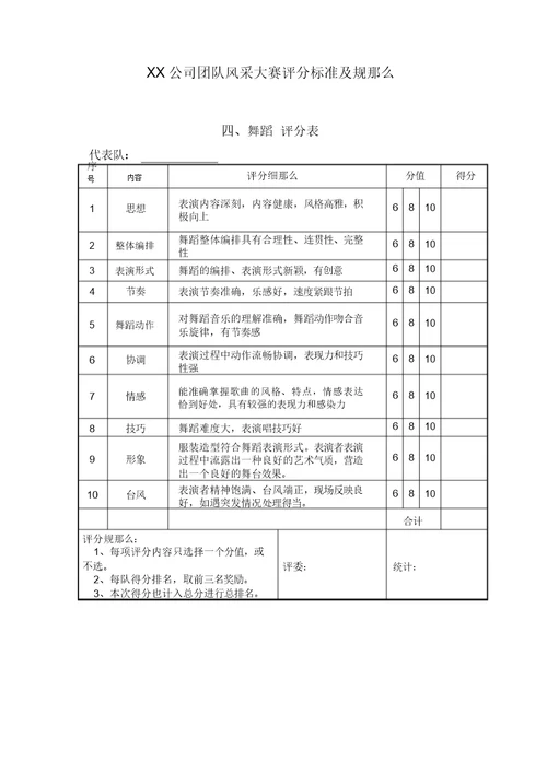 舞蹈比赛评分标准