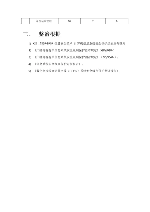 广电BOSS系统等级保护测评整改专题方案.docx