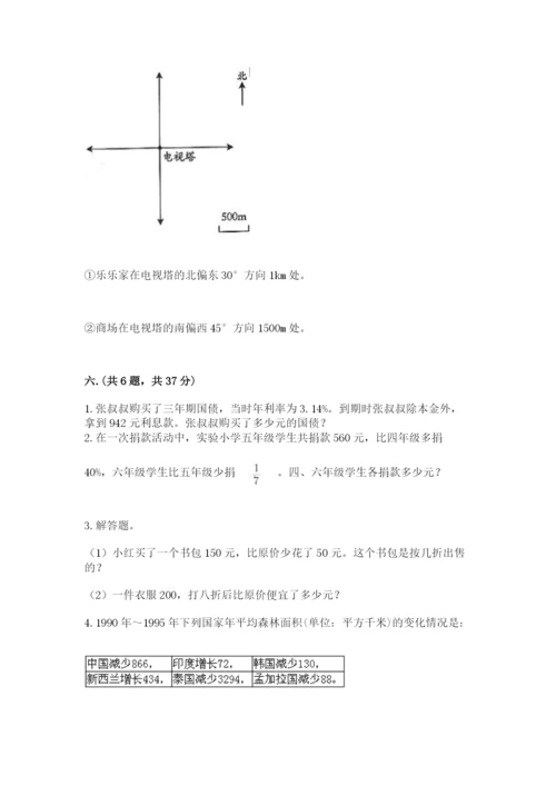 小学六年级数学摸底考试题（培优a卷）.docx