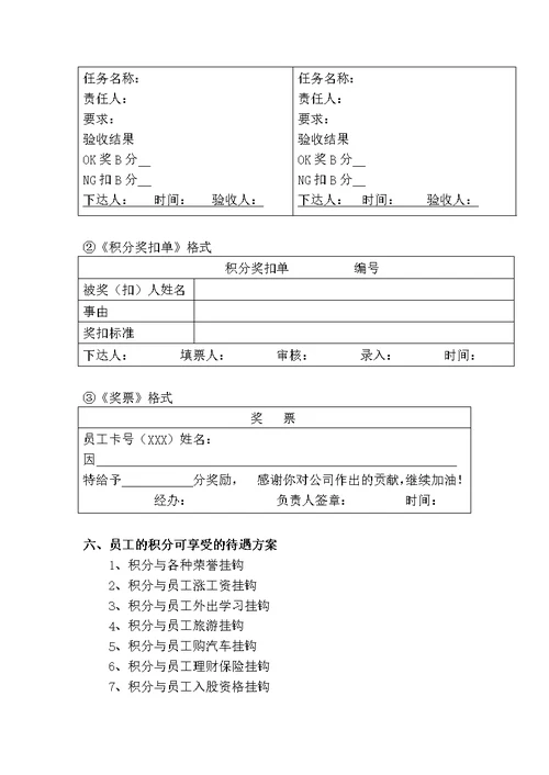 员工积分制管理实施细则(试行)