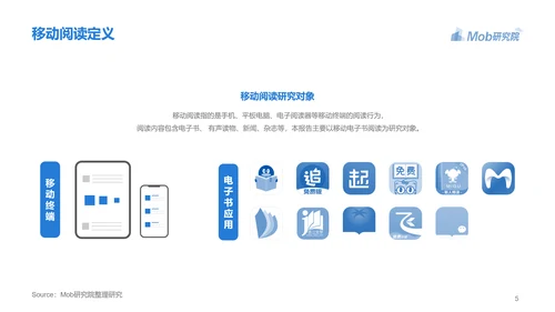 电子书行业研究报告PPT模版